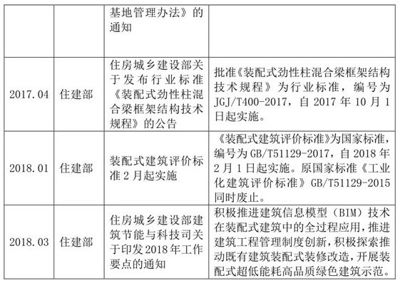 1540780761771086.png image.png